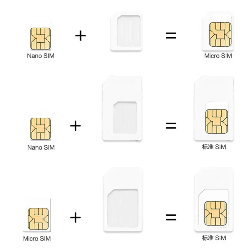 4 in 1 Convert Nano SIM Card to Micro Standard Adapter For iPhone for Samsung 4G LTE USB Wireless Router