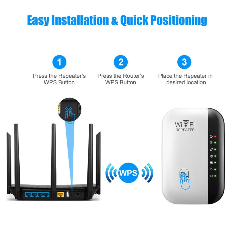 300Mbps WiFi Repeater WiFi Extender Amplifier WiFi Booster Wi Fi Signal 802.11N Long Range Wireless Wi-Fi Repeater Access Point