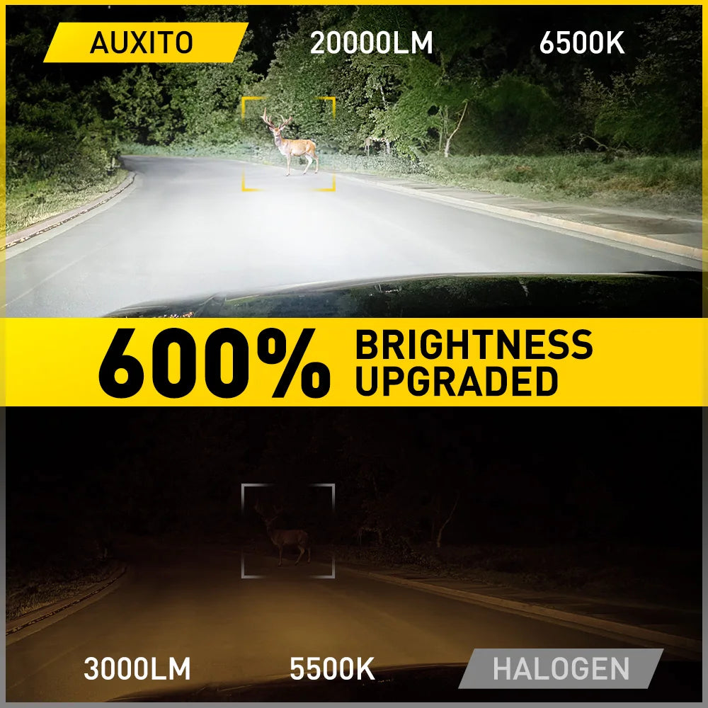 AUXITO 2Pcs 9003 H4 LED Headlights High and Low Beam Canbus Fanless Design Head Light for Car Motorcycle 12V Super Bright