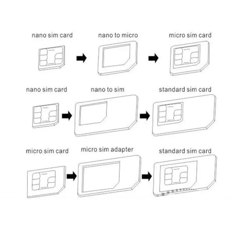 for Nano Card Adapter 4 in 1 Converter to Micro/Standard for All Mobile