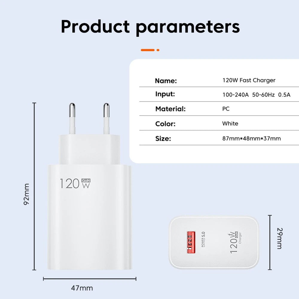 120W GaN USB Fast Charger Quick Charge 5.0 EU/US Plug Phone Charge Adapter For iPhone 15 Samsung S22 Xiaomi 13 USB Wall Charger