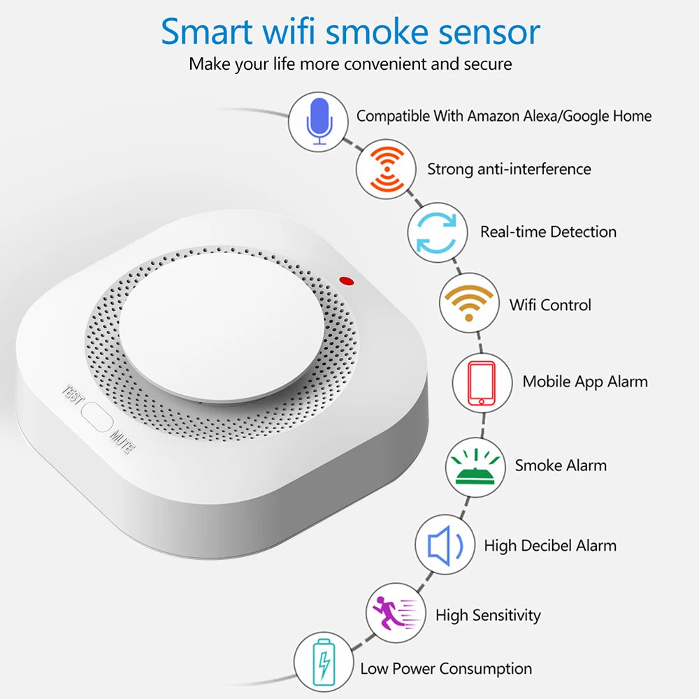 Tuya Zigbee Wifi Smoke Detector Sensor 80DB Alarm Fire Smart Smoke Detector Wifi Fire Protection Home Security Alarm Smart Life