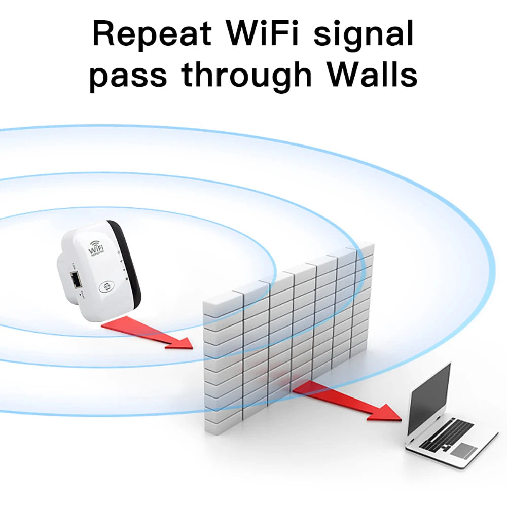 FENVI 300Mbps Wireless WIFI Repeater Remote Wifi Extender WiFi Amplifier 802.11N WiFi Booster Repetidor Amplifier Wi Fi Reapeter