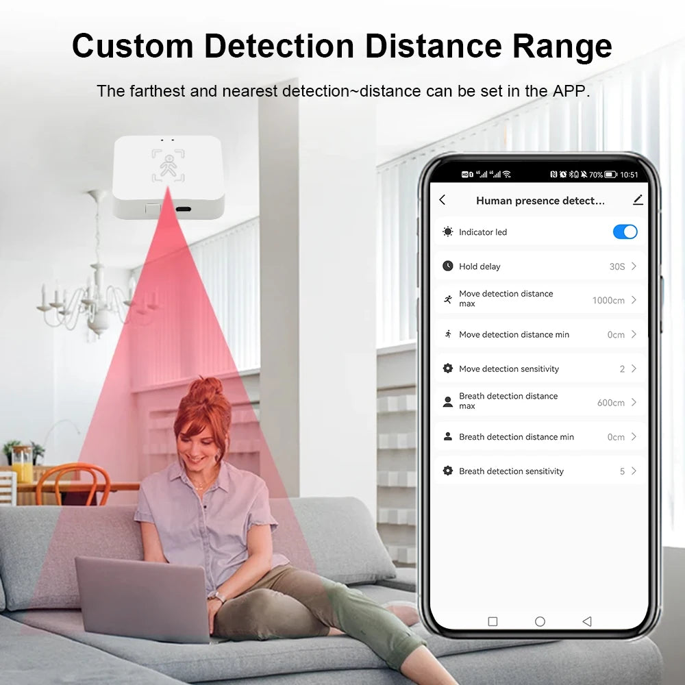 Tuya Zigbee Human Presence Detector Smart Life MmWave Radar Pir Motion Sensor with Luminance Distance Detect Monitor Breathing