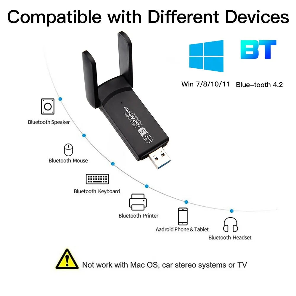 FENVI USB 3.0 WiFi Adapter 1300Mbps For Bluetooth 4.2 Dual Band 2.4G/5GHz USB Network Card Wireless Receiver For Desktop Laptop