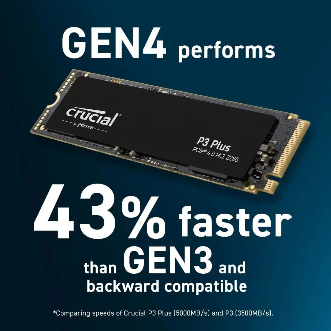 Crucial P3 Plus 2TB 1TB 500GB PCIe Gen4 3D NAND NVMe M.2 2280 SSD, up to 5000MB/s  Solid State Drive Disk