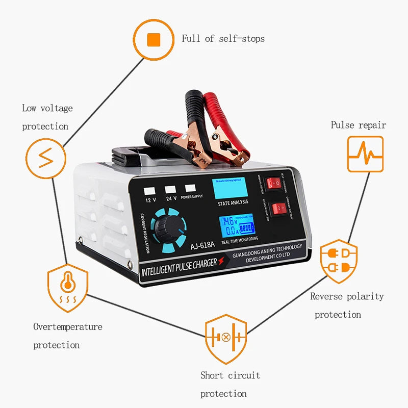 1 Set Car Battery Charger 12-24 Motorcycle Battery Charging Intelligent Pulse Repair of Pure Copper High Power