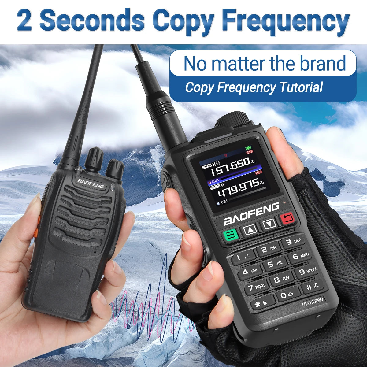 Baofeng UV18 Pro Max GPS AM FM Six-Band Walkie Talkie Wireless Copy Frequency 999CH Long Range Type-C UV-G28 Pro Two Way Radio