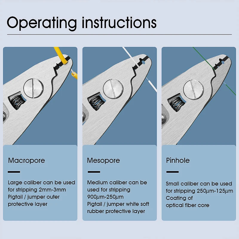 3PCS Fiber Optic Tool Kit VCFS-30 Three-Port Stainless steel Fiber Optical Stripper and Aramid Scissors and Wire Stripper