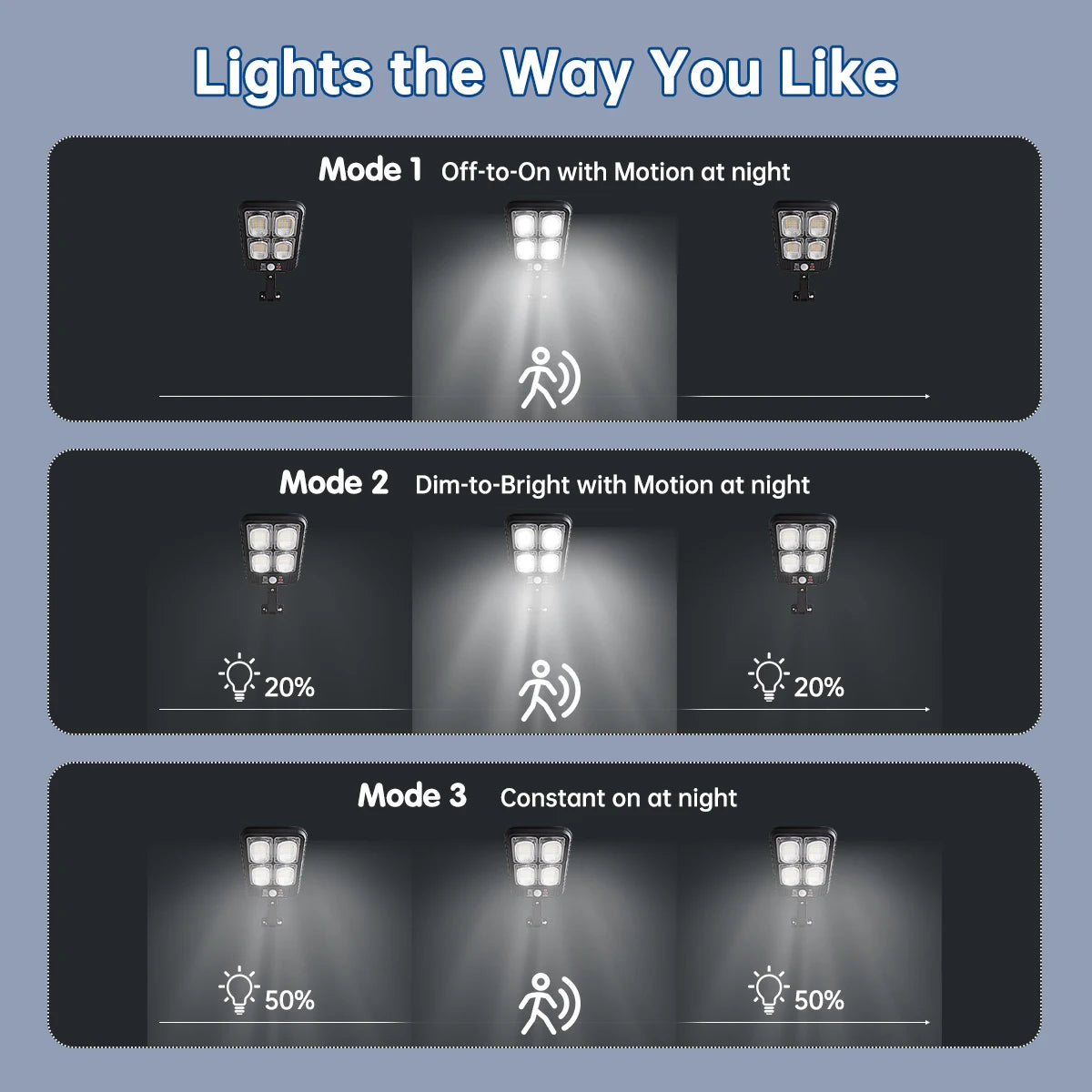 Solar Street Light IP65 Waterproof.