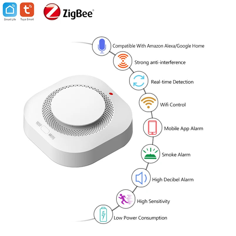 Tuya Zigbee Smart Smoke Detector, Smart Life APP Fire Alarm Sensor Home Security System Firefighters Work for Gateway Hub