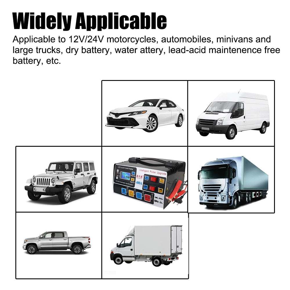 Intelligent Fully Automatic Car Battery Charger LCD Display 12V/24V 220W Pulse Repair High Power EU Plug