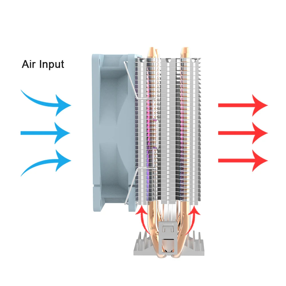 Aigo ICE200PRO Air CPU Cooler 2 Heatpipes Radiator Cooling 3PIN PWM Fan Quiet Ventilador For Intel 115X 1200 1700 AM4 AM5 AMD