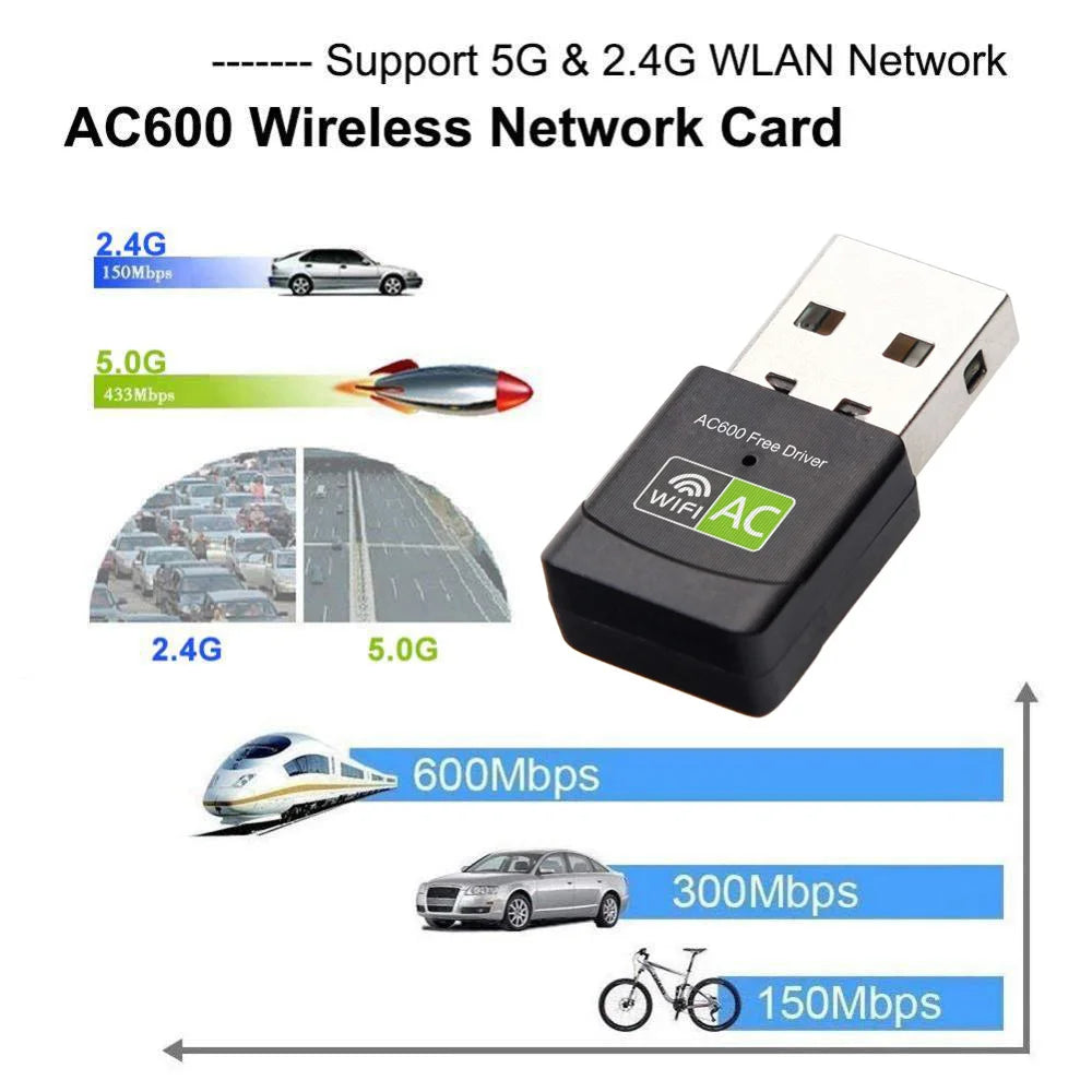 600Mbps Dual-band WiFi Adapter USB Antenna 2.4g 5GHz USB Wifi Adapter Wireless Network Card Adaptador Wifi