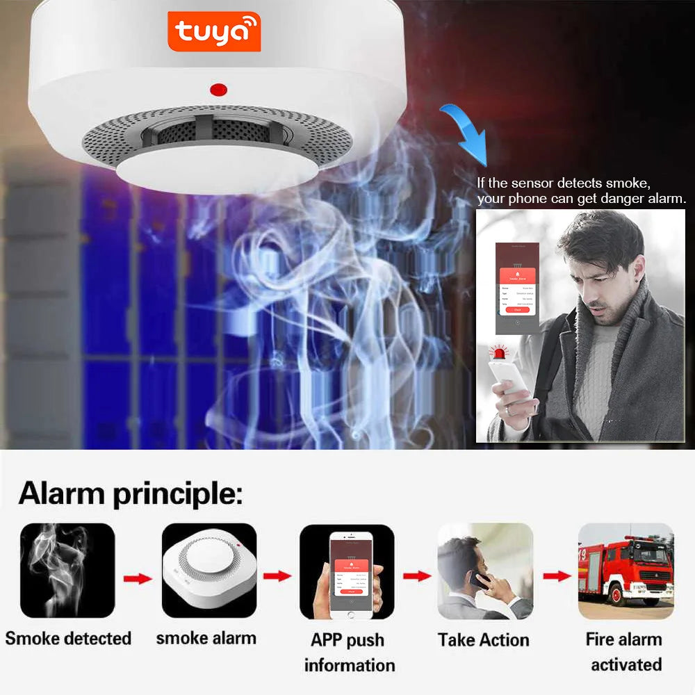 Tuya Smart Life WiFi Function Family Parlor Child Room Home Kitchen Smoke Detector PIR Sound Alarm Sensor Shop Fire Inspection