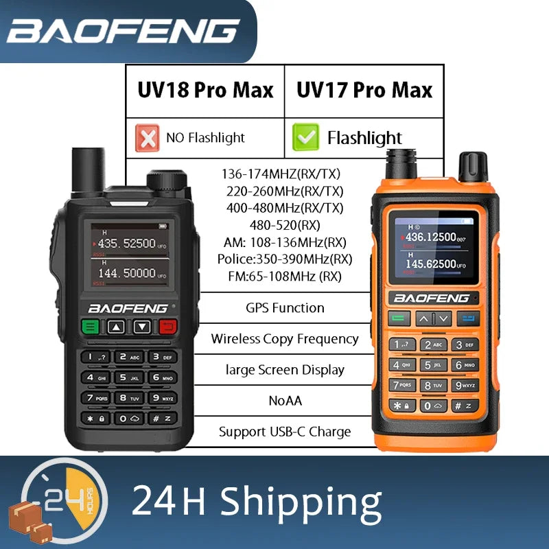 Baofeng UV-17 Pro Max GPS Six-Band Long Range Walkie Talkie Wireless Copy Frequency UV17 Pro USB-C AM/FM Two Way Radio Ham Radio