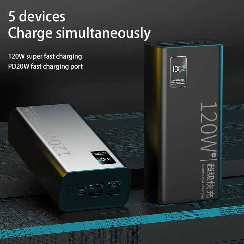 Lenovo 100000mAh High Capacity Power Bank 120W Fast Charging Powerbank Portable Battery Charger For iPhone Samsung Huawei