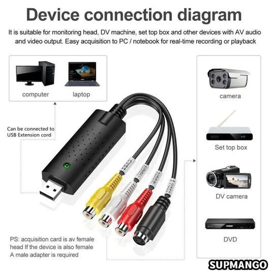 USB 2.0 Video Audio Converter Capture Card Easy Cap Video Audio Converter TV DVD VHS Audio Capture Adapter Card TV Video DVR