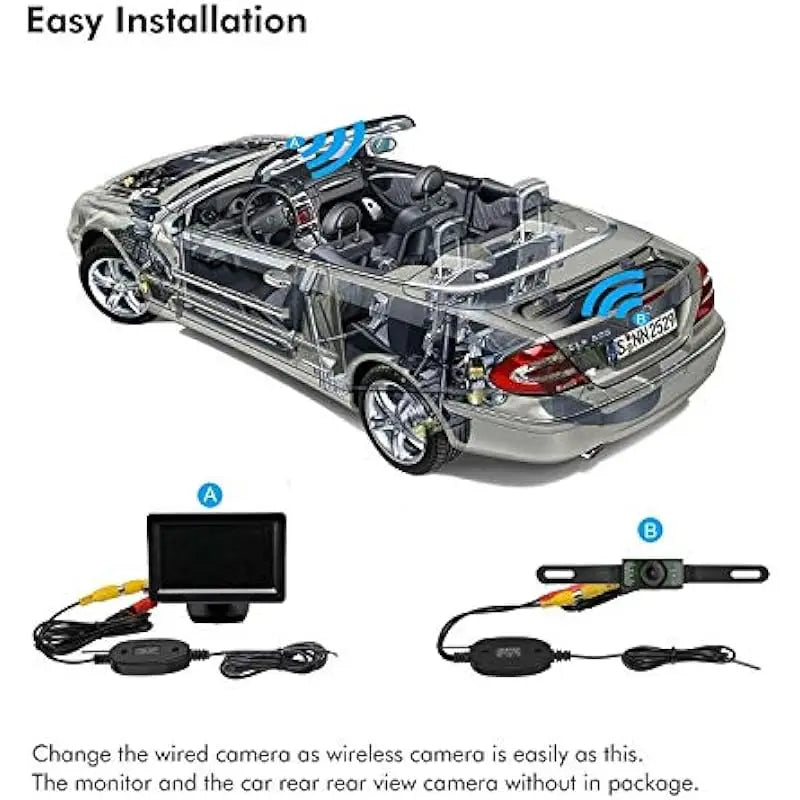 2.4G Wireless Color Video Transmitter and Receiver for The Vehicle Backup Camera Front Car Camera