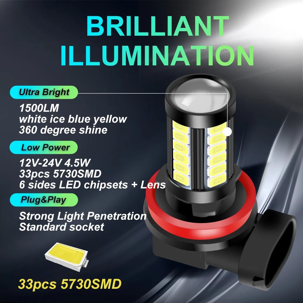 2Pcs H11 H8 9006 HB4 9005 HB3 PSX24W H16 EU JP PSX26W P13W High Quality 5730 LED Auto Lamp Car Anti Fog Light Bulb 6000K White