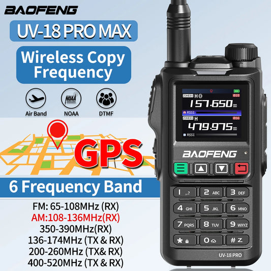 Baofeng UV18 Pro Max GPS AM FM Six-Band Walkie Talkie Wireless Copy Frequency 999CH Long Range Type-C UV-G28 Pro Two Way Radio