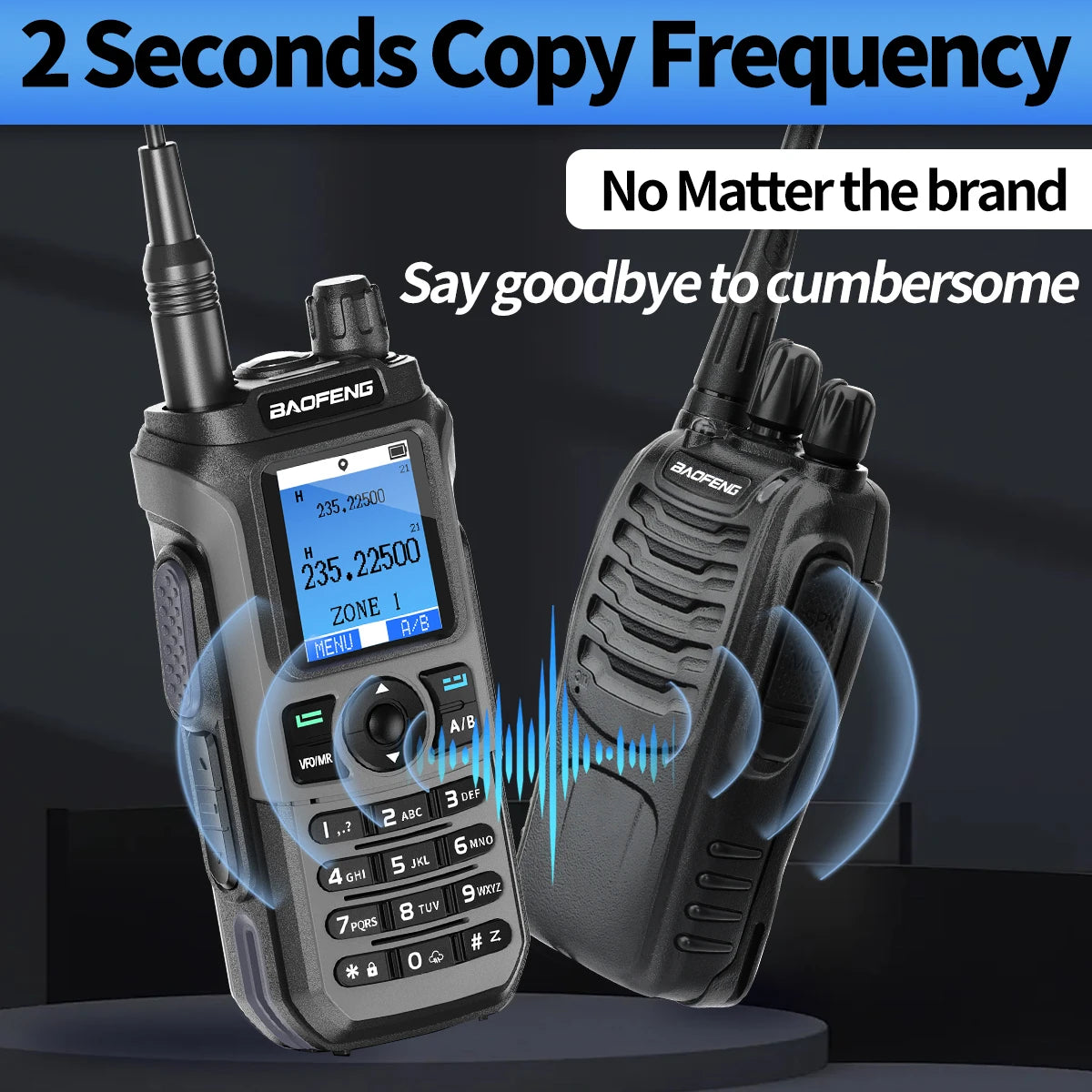 Baofeng UV-21 GPS Walkie Talkie Air Band Wireless Copy Frequency Long Range High Power Ham Two Way Radio Upgraded UV-17Pro GPS