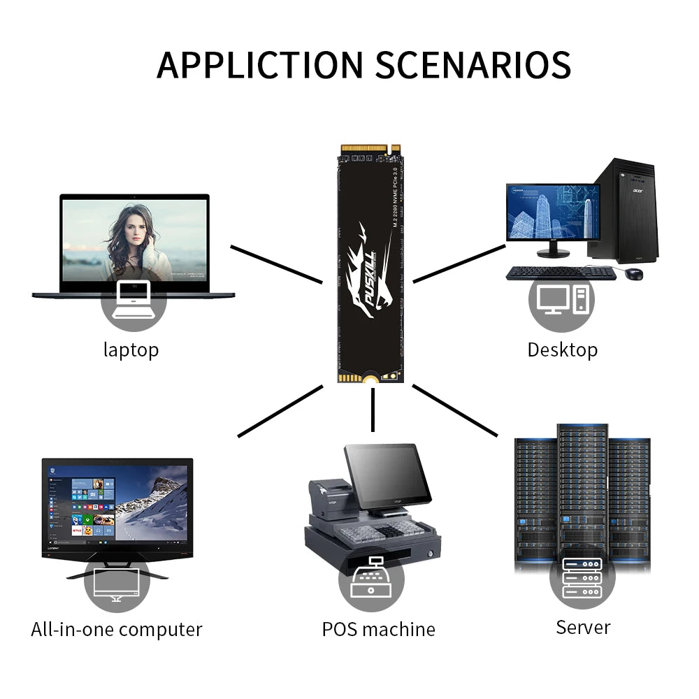 PUSKILL SSD M.2 NVMe 1TB 512GB 256GB 128GB PCIe M2 2280 Hard Disk Internal Solid State Drive Disk for Laptop Desktop